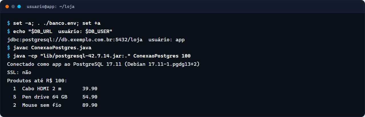 Terminal carregando as variáveis do banco.env, compilando ConexaoPostgres.java e listando os produtos do PostgreSQL 17.11