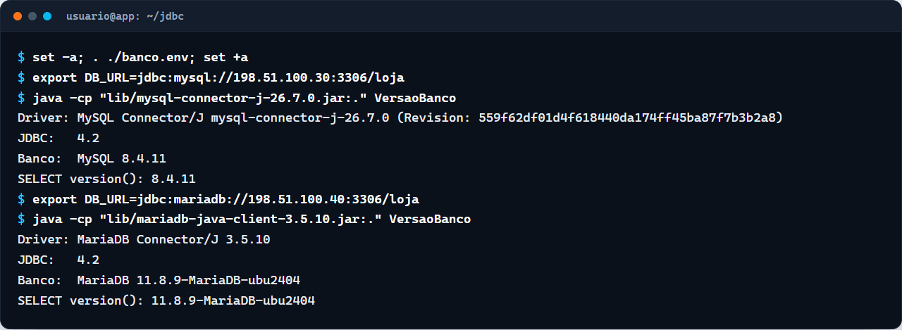 Terminal executando o mesmo programa Java contra o MySQL 8.4 com o Connector/J 26.7.0 e contra o MariaDB 11.8 com o MariaDB Connector/J 3.5.10
