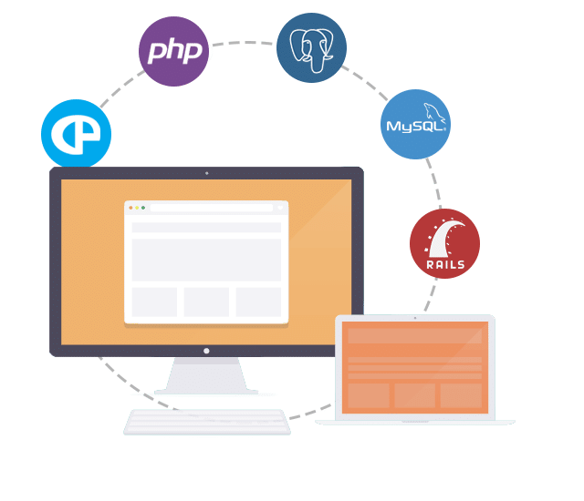 hospedagem Linux cpanel