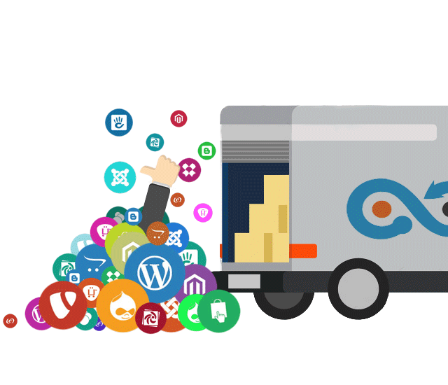 hospedagem sites CMS